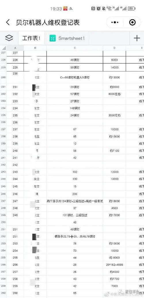 又一知名連鎖培訓(xùn)機(jī)構(gòu)跑路，軟件外包服務(wù)暴露監(jiān)管漏洞